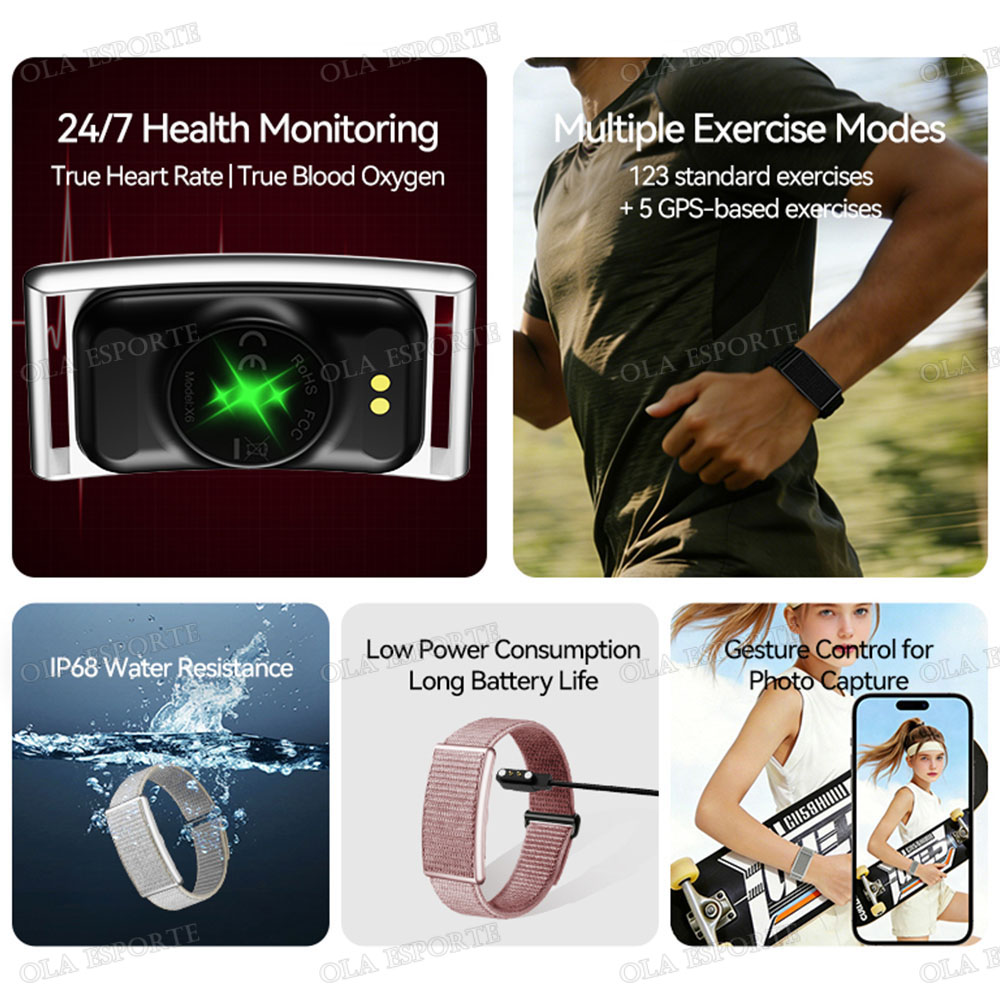 Neue Smartwatch ohne Bildschir – Smartwatch X12 Bewertung und Preis