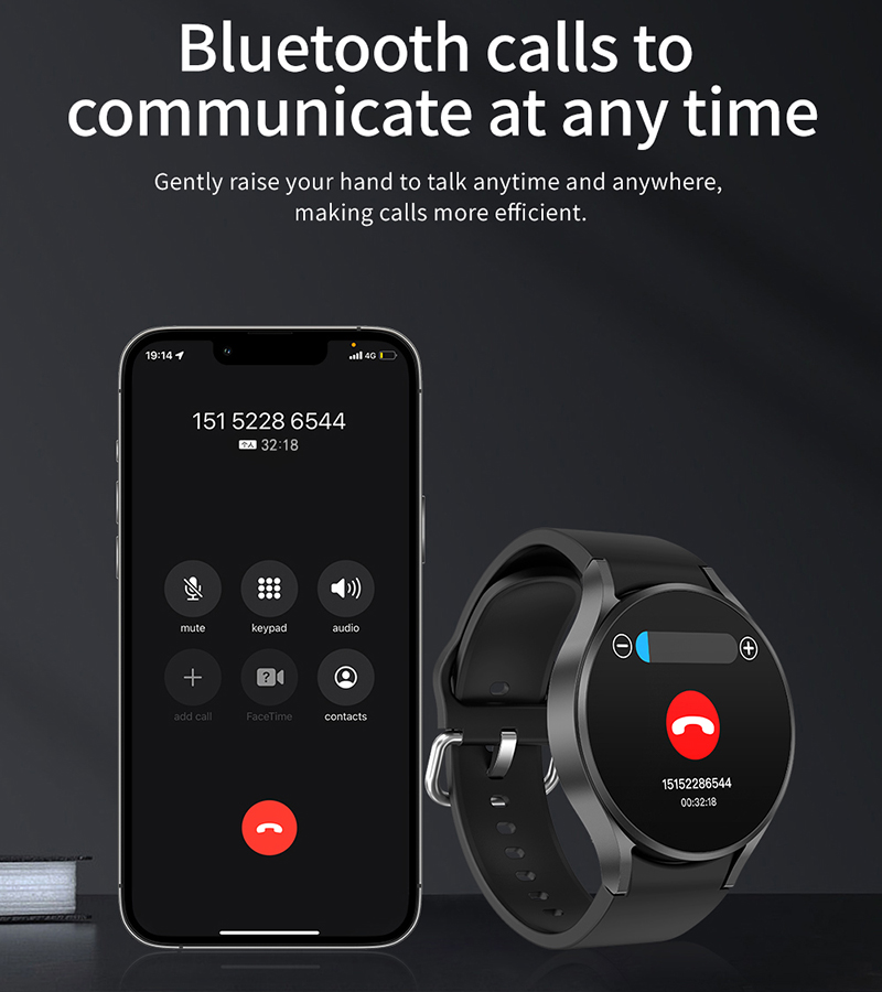 Smartwatch GPS-Tracking Smartw – Smartwatch Store Bewertung und Preis
