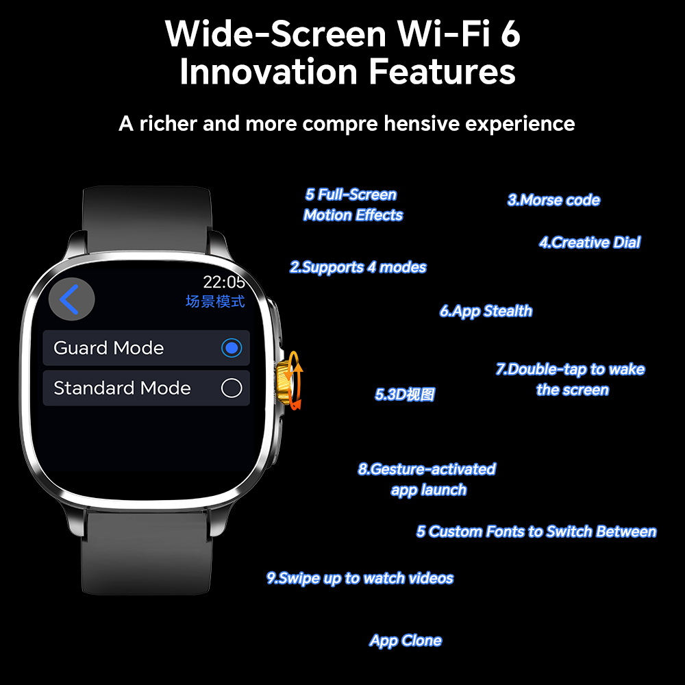 5G Full Netcom S99 Smartwatch  – Smartwatch Store Bewertung und Preis