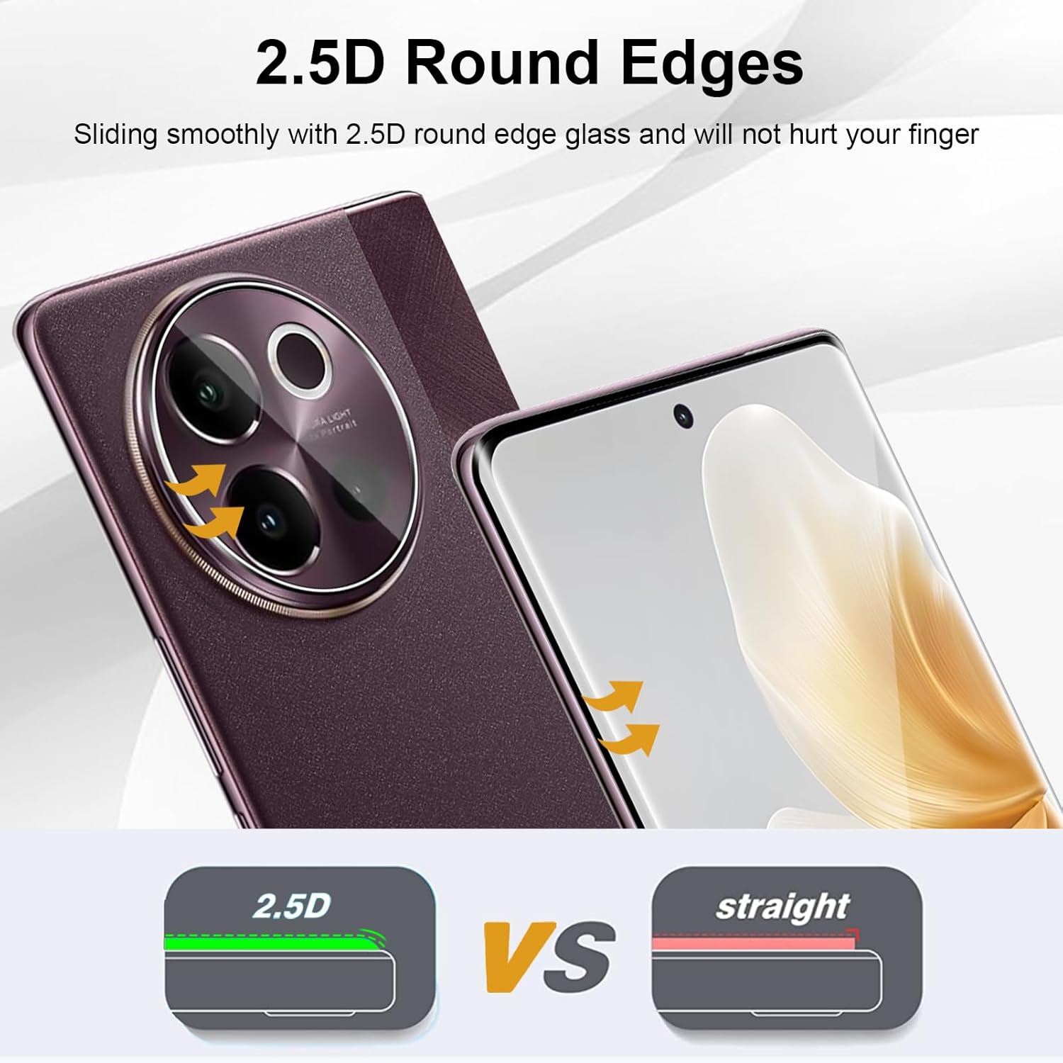3D Gebogene 9H Gehärtetem Glas – Vivo V40 Bewertung und Preis